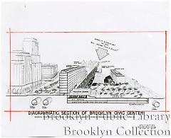Diagrammatic section of Brooklyn Civic Center showing proposed pedestrian overpass over Adams St. express highway and bus & parking terminal